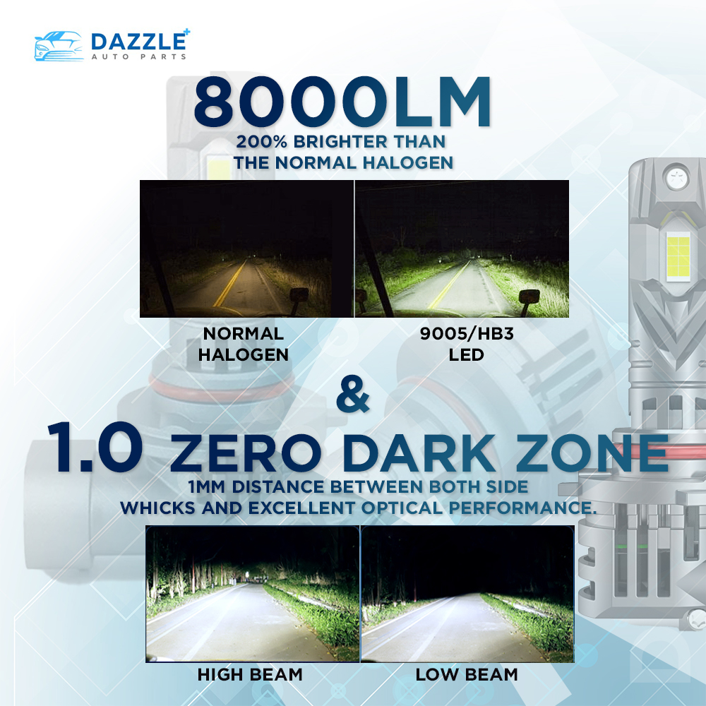 Dazzel plus 9005 HB3 P4