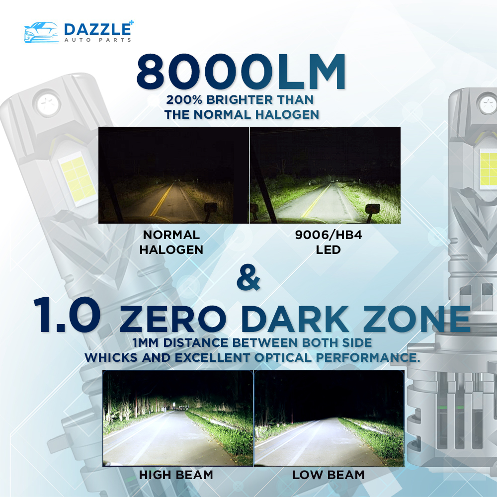 Dazzel plus 9006 HB4 P4 copy