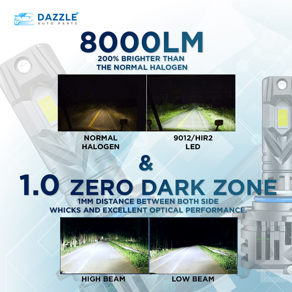 Dazzel plus 9012 HIR2 P4 copy